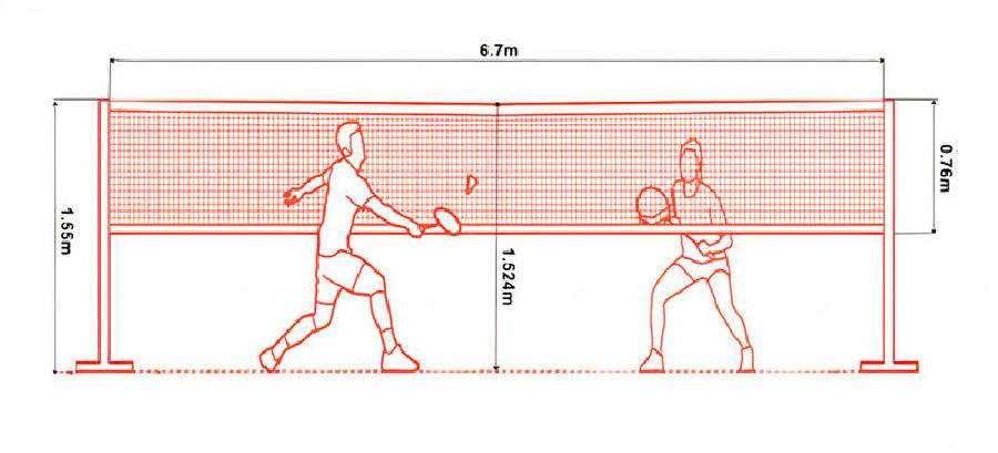 Lưới cầu lông cao bao nhiêu mét đủ tiêu chuẩn BWF ?