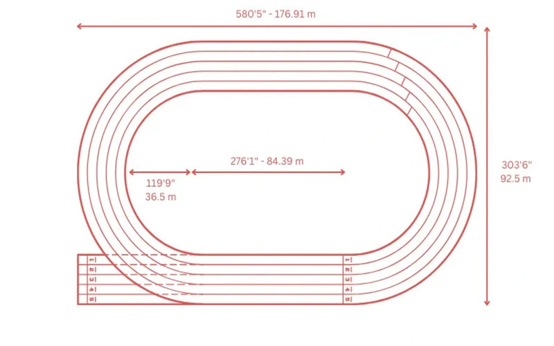 Kích thước đường chạy điền kinh 400m